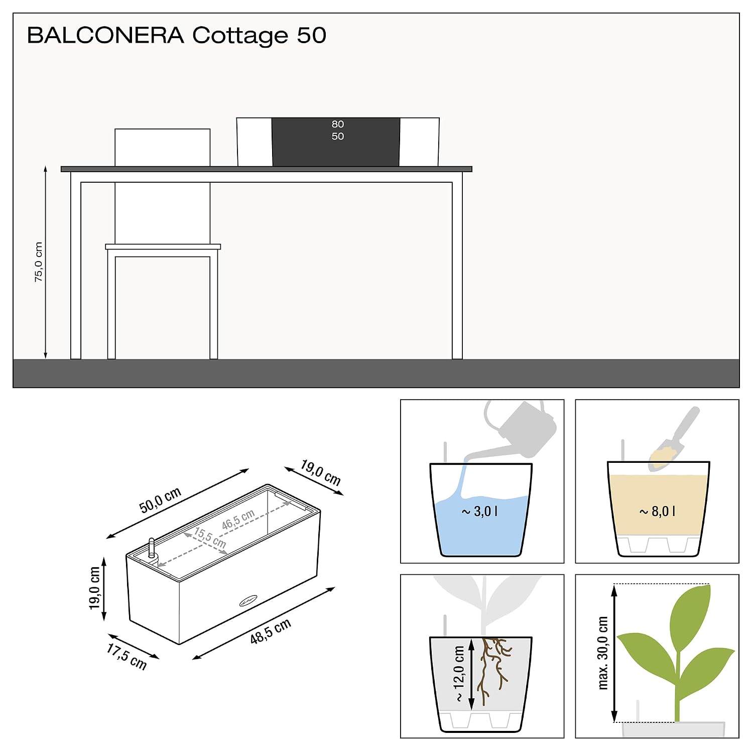 كوتاج بالكونيرا 50 موكا، صندوق - مراجعة Self-Watering Planter وسعره